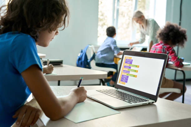 Level3: Coding Aptitude